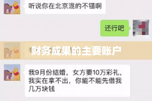 财务成果的主要账户