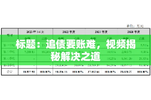 标题：追债要账难，视频揭秘解决之道