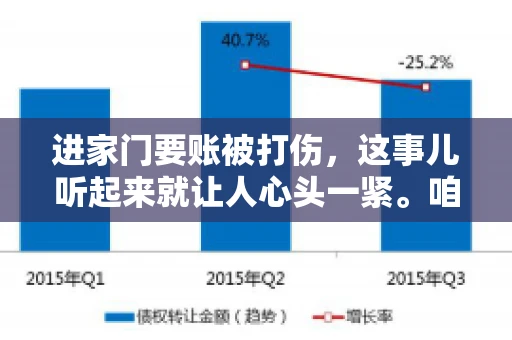 进家门要账被打伤，这事儿听起来就让人心头一紧。咱们得聊聊这个话题，毕竟涉及到人身安全和合法权益，可不是闹着玩的。话说回来，这事儿在现实生活中并不少见，今天咱们就来聊聊这个敏感又现实的问题。